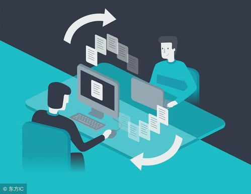 免费背后 互联网广告服务的逻辑与目的